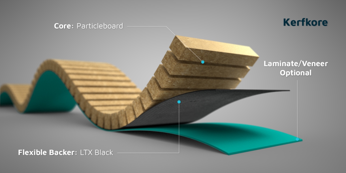 Worklite XPS Foamkore Lightweight Panel